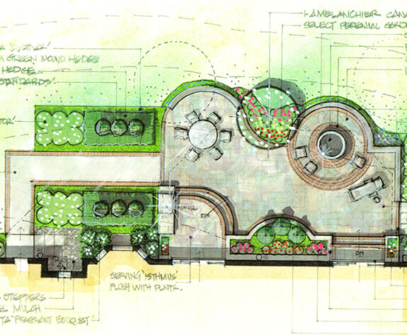 Garden Design Image 3